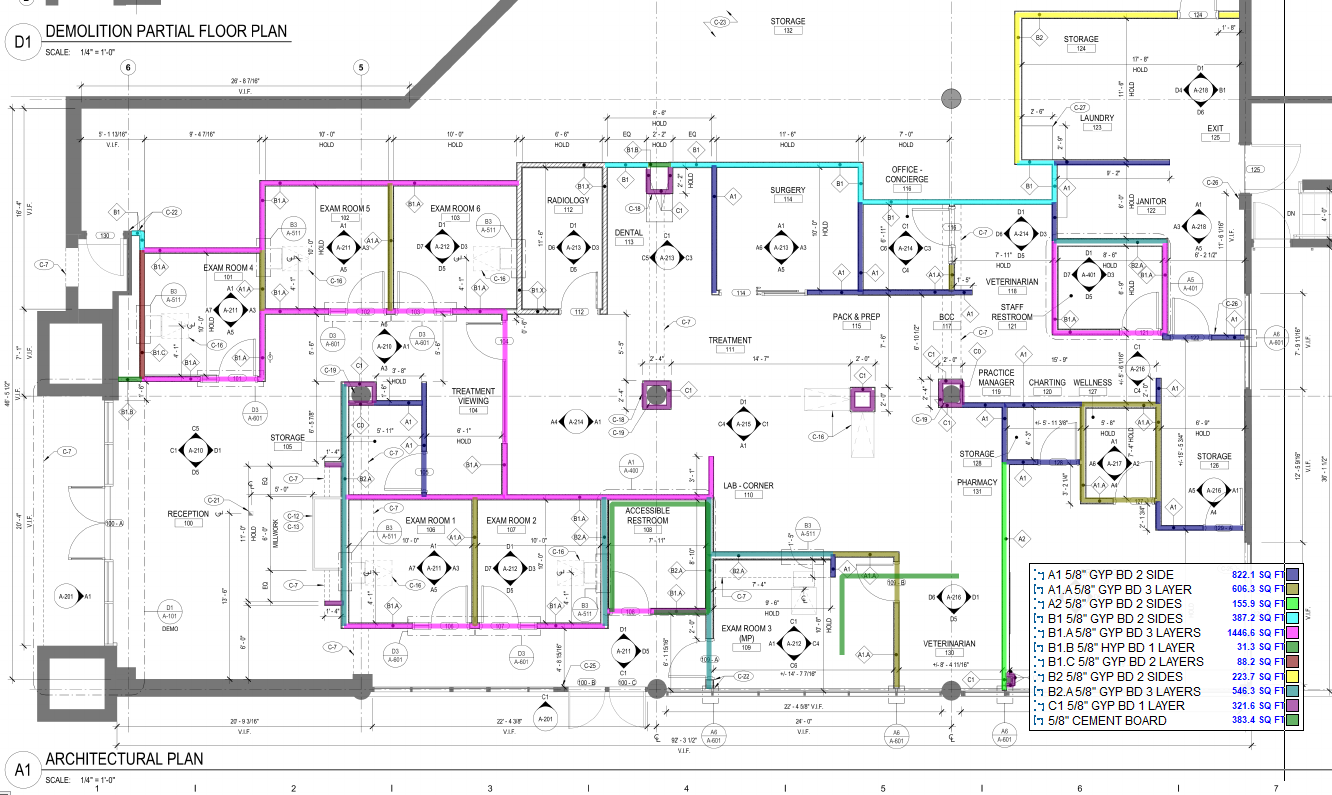 Planta de drywall